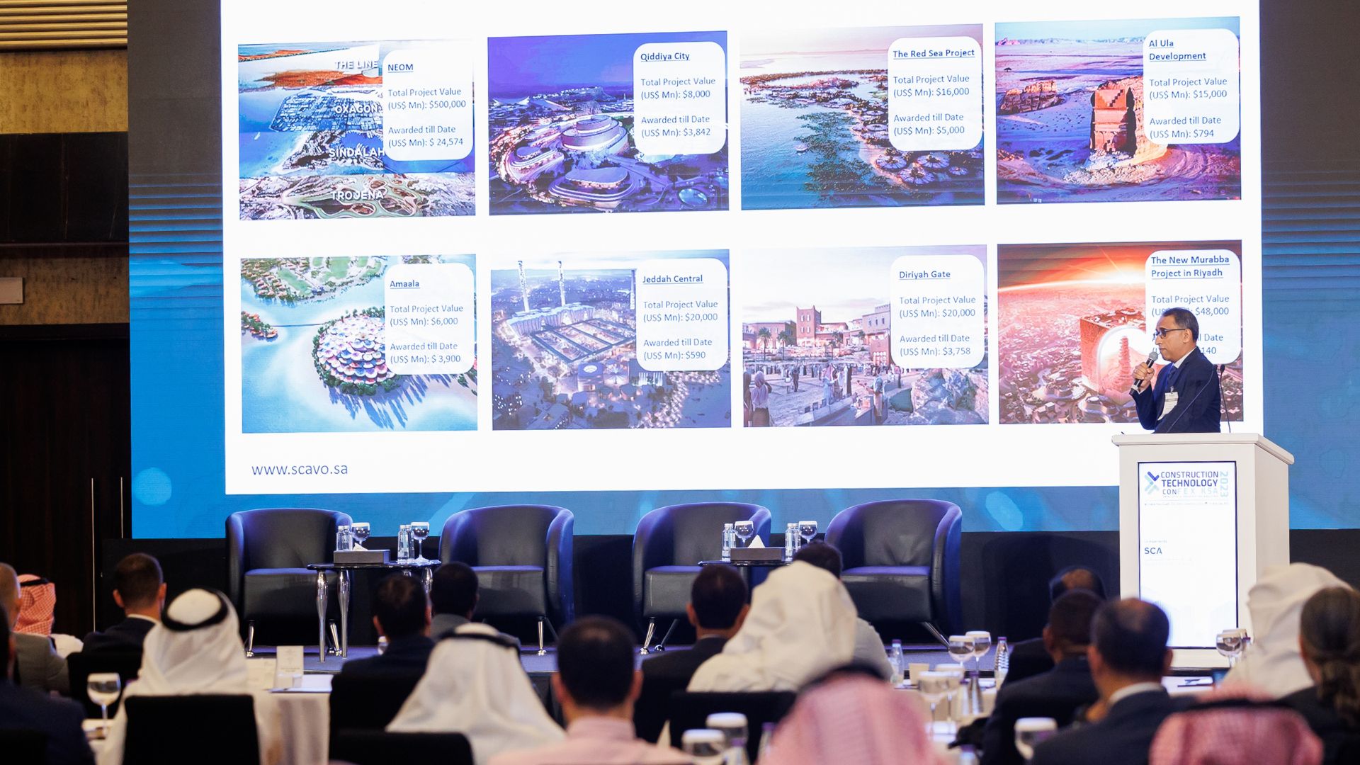 Speaker Presenting Saudi Arabia’s Giga and Mega Projects at the Confex KSA Conference.